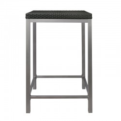 Mesa RUSS OHM-7022-D2